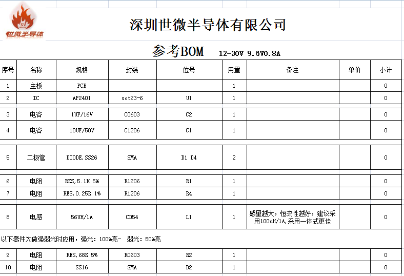 電子元器件