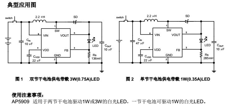 LED驅(qū)動(dòng)IC